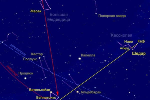 Кракен маркет свежие ссылки