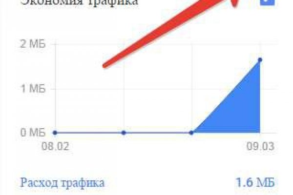 Почему не работает кракен сегодня