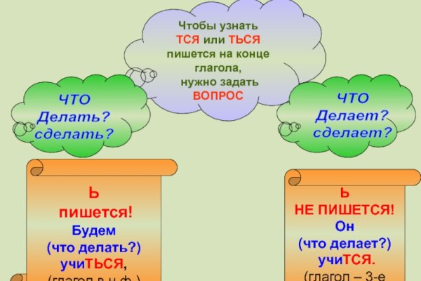 Рабочие ссылки на кракен 2025