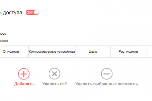 Кракен купить мефедрон