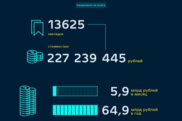 Купить наркотики москва